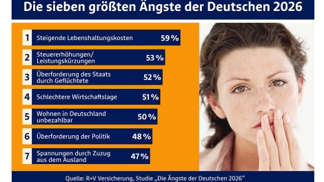 R+V Versicherung